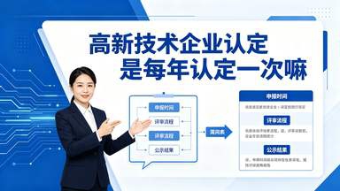制作一张标题高新技术企业认定是每年认定一次嘛的图片，根据图片自主刻画图片，但要只突出标题，图片上有一个工作人员介绍，其他内容根据标题自由刻画，图片要求的横版的.jpg